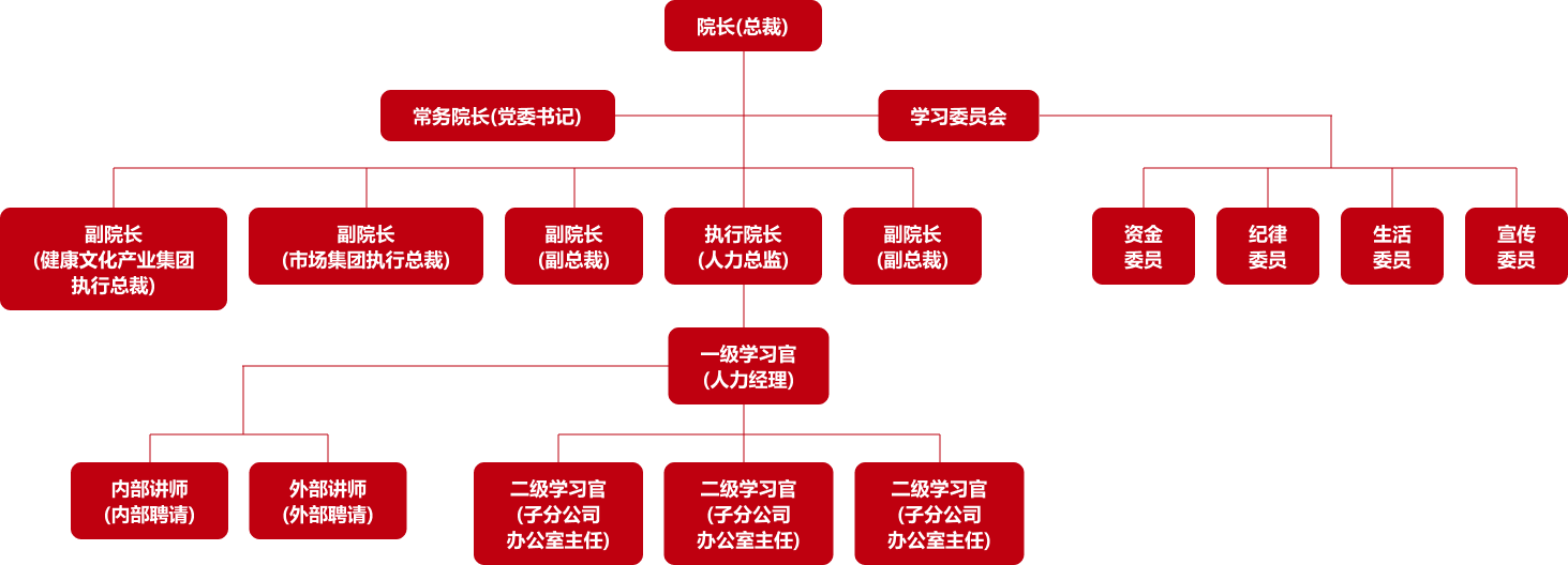 人生就是博_尊龙凯时&